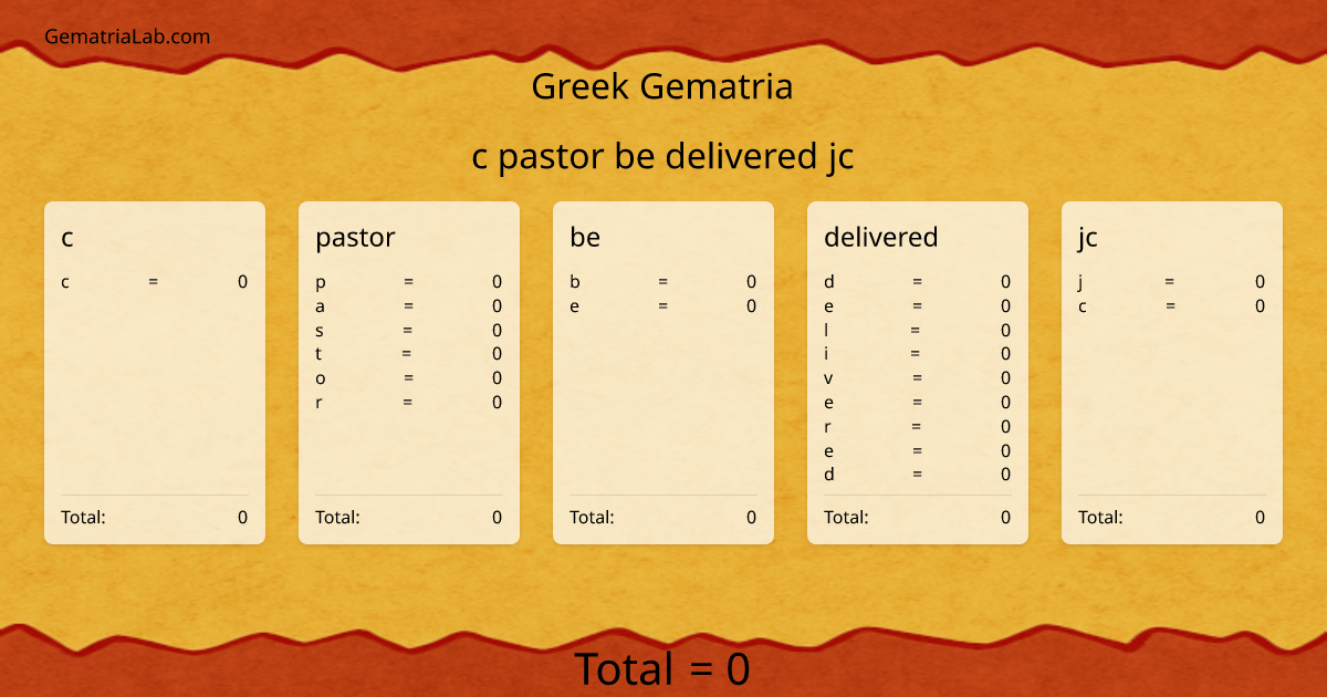 c pastor be delivered jc in greek Gematria